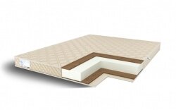 Double Cocos Eco Roll 190x210 